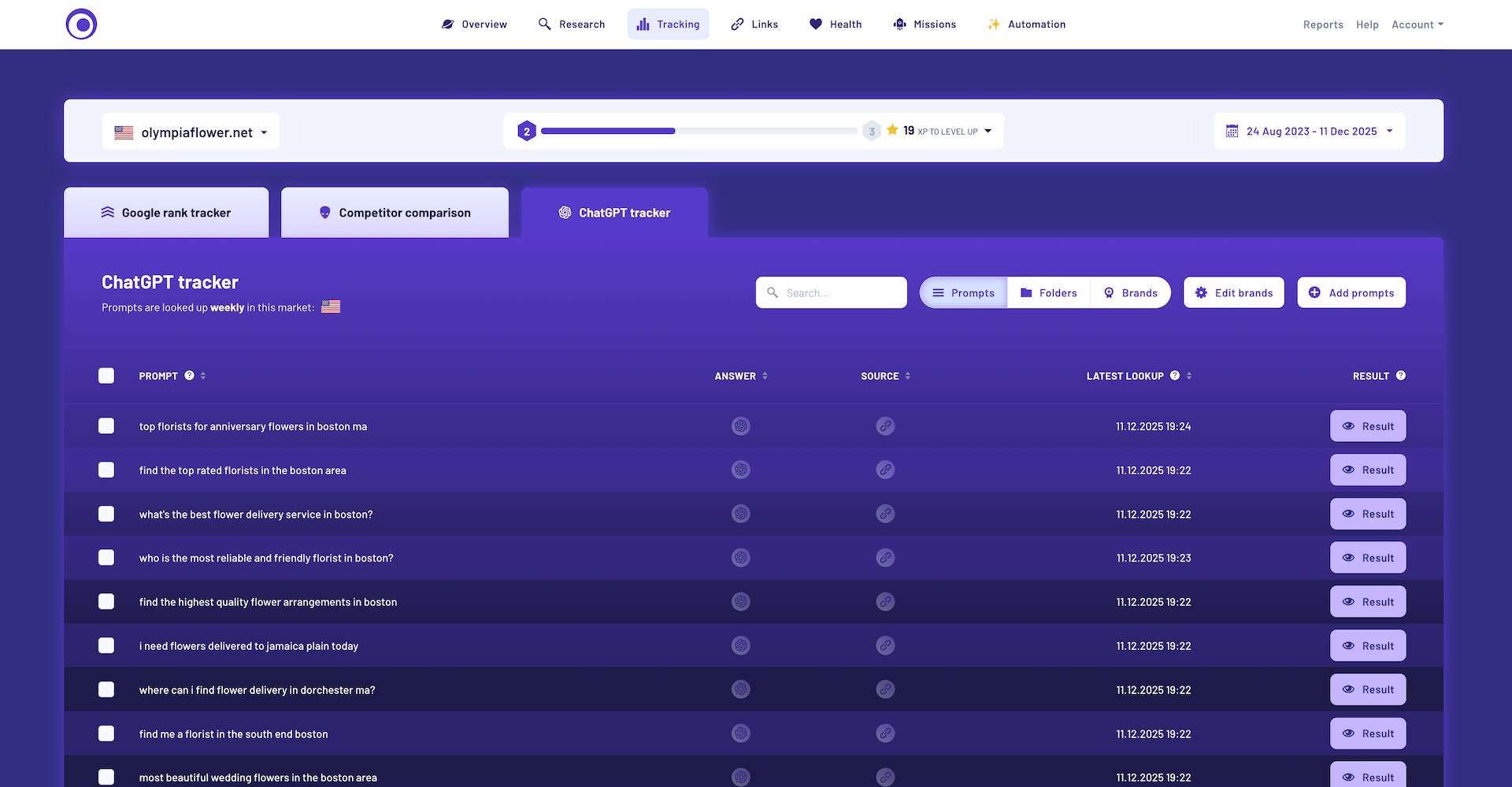 Morningscore | Stellar Launch