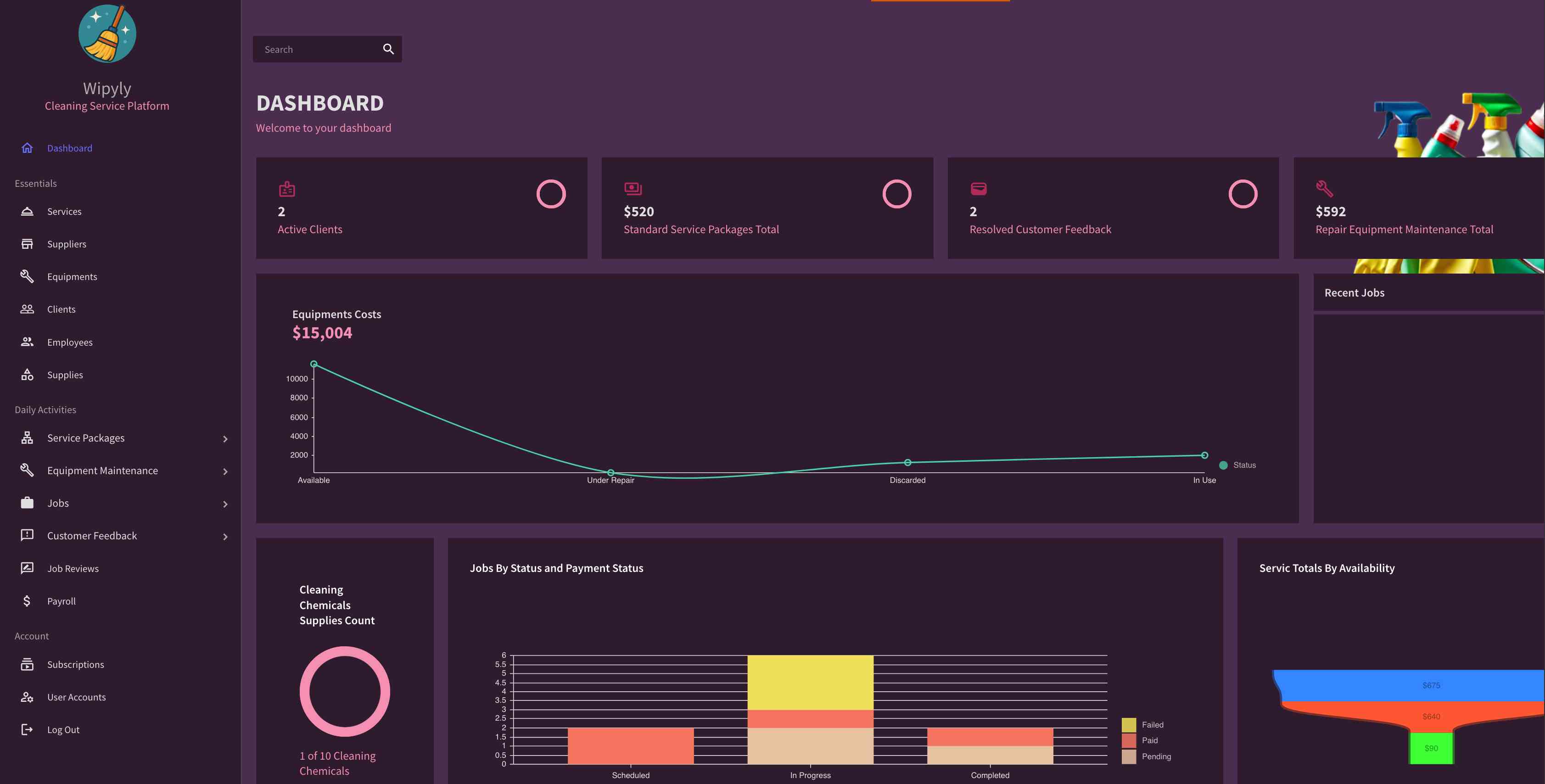 Wipyly | Stellar Launch