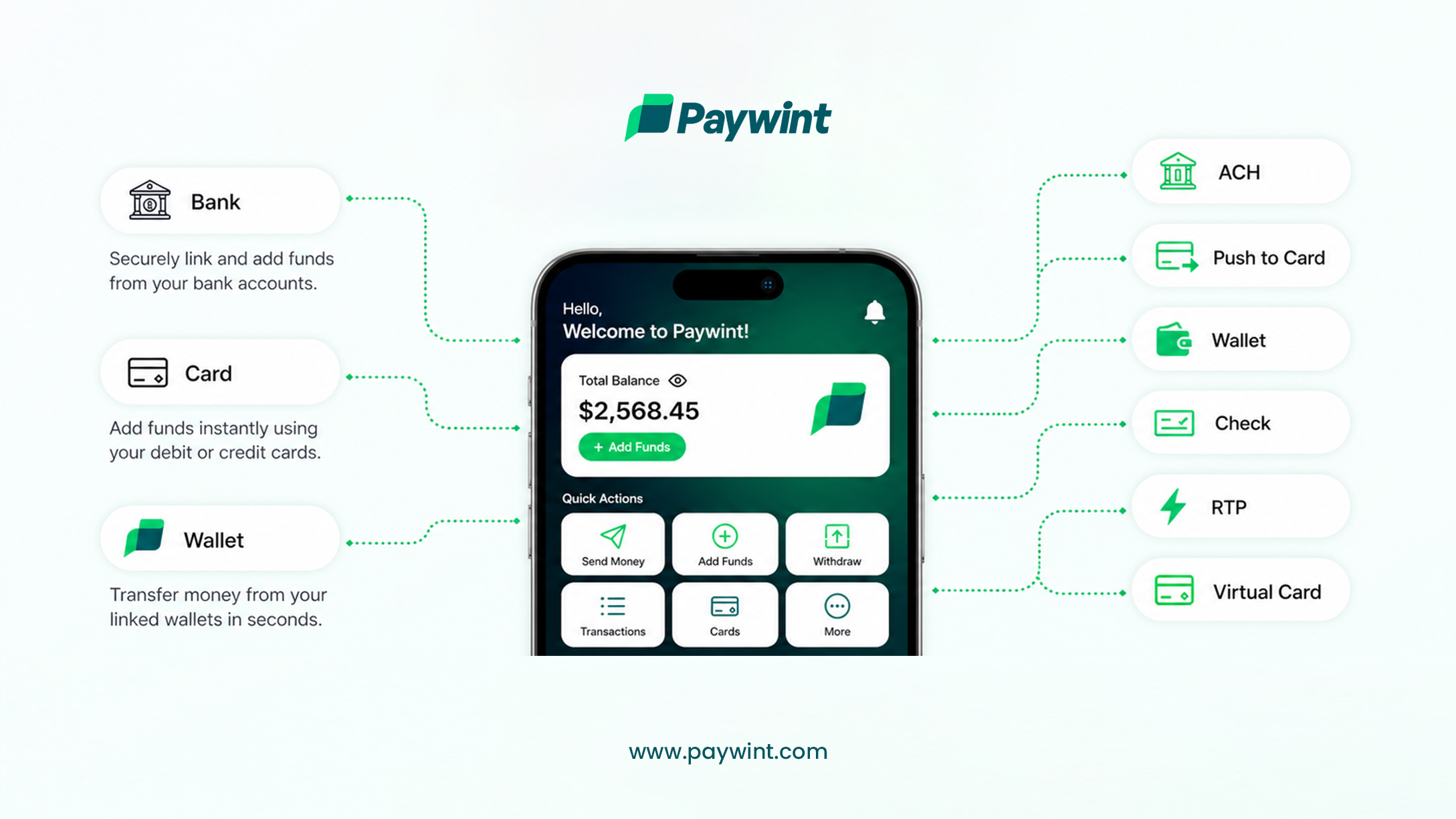 Paywint | Stellar Launch