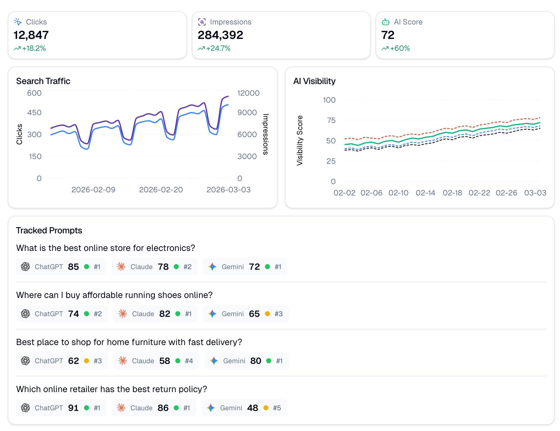 quickseo.ai | Stellar Launch