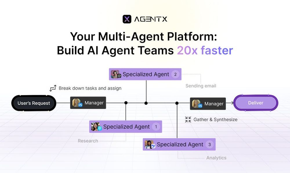 AgentX | Stellar Launch